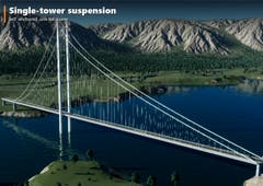 BridgeBuilder - Paradox Mods