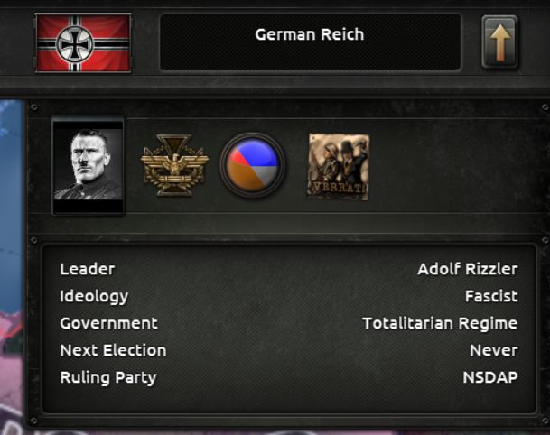 Adolf Rizzler - Paradox Mods