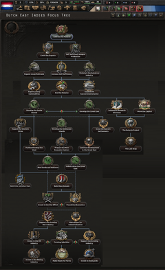Hollandia Historica: East Indies Reworked - Paradox Mods