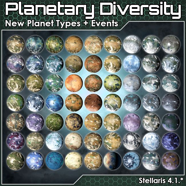 Planetary Diversity (4.1) - Paradox Mods