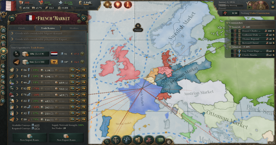 Victoria Rutess Dense Trade Routes Tab - Paradox Mods